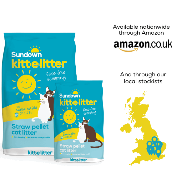 Kittelitter where to buy (1) image of 2 bags of Kittelitter and a map with location pins, and the Amazon logo